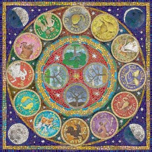 hebrew zodiac